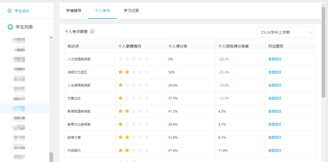 专业篮球运动员推荐的赛事训练计划_1